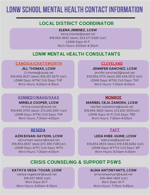 Mental Health School Contacts